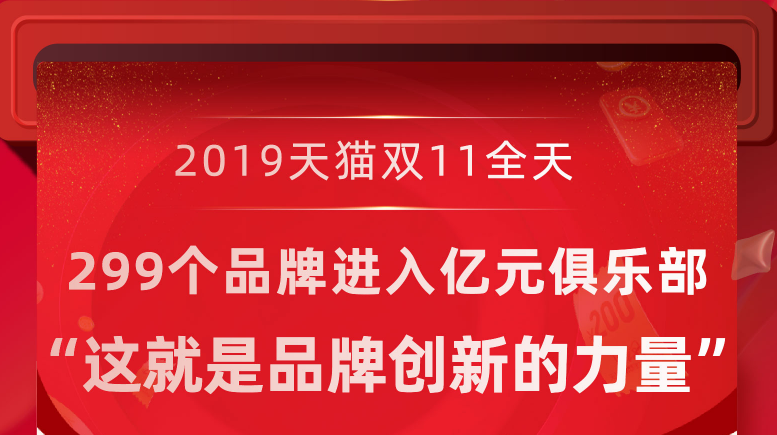 299個品牌邁入“億元俱樂部” 天貓雙11洞見品牌創新力量