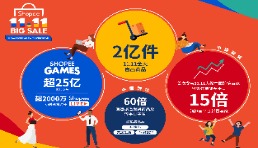 Shopee 11.11大促完美收官，狂銷2億件商品