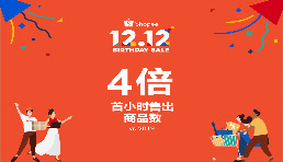 Shopee 12.12 五周年生日狂歡正式開啟，首小時售出商品數(shù)達(dá)去年同時段4倍