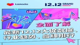 Lazada 12.12最全戰報，看這一份就夠了！