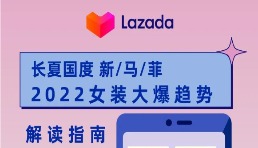 東南亞女裝市場(chǎng)增量大，Lazada發(fā)布2022消費(fèi)趨勢(shì)