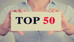 拼多多Temu沖進購物類APP TOP50！