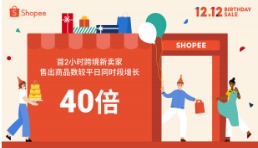 Shopee 12.12生日大促開場，首2小時跨境新賣家售出商品數大漲40倍