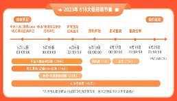 AliExpress 618大促招商開(kāi)啟：加大物流補(bǔ)貼提升商家單量