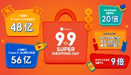 Shopee 9.9超級購物節掀大促首輪消費熱潮，跨境直播單量大漲20倍