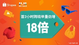 Shopee 11.11大促熱力開啟，首2小時跨境單量勁增18倍