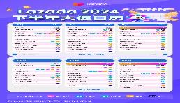 Lazada發(fā)布2024下半年大促日歷，升級Global Plus可更快抓住商機