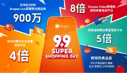 Shopee 9.9超級購物節熱力全開，Shopee Live直播開場3分鐘即售900萬件商品