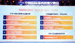 阿里國際站發布9項措施，利好中小外貿企業