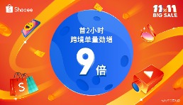 Shopee 11.11大促火爆開場，首2小時跨境單量勁增9倍