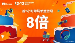 Shopee 12.12生日大促火熱來襲，首2小時(shí)跨境單量激增8倍